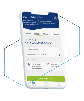 Referenz Metabolic Balance