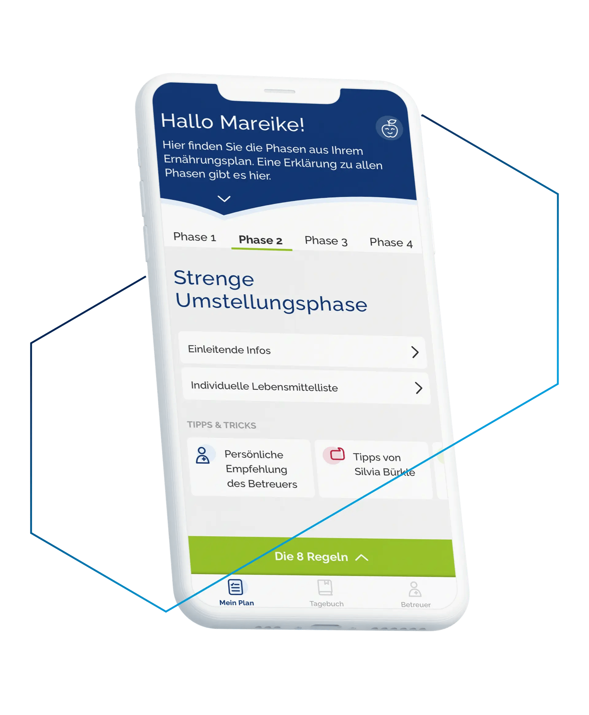 Referenz Metabolic Balance