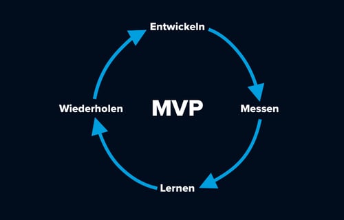 mvp_circle-3 mvp_circle-3