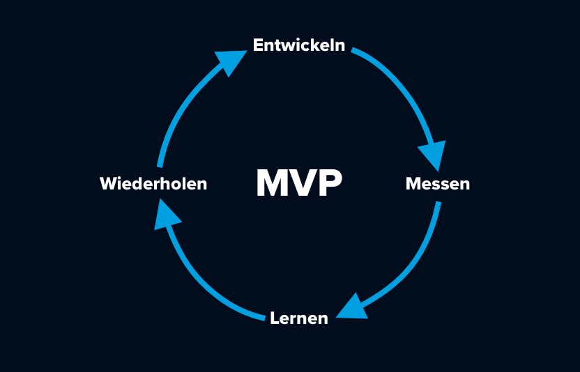 mvp_circle-3