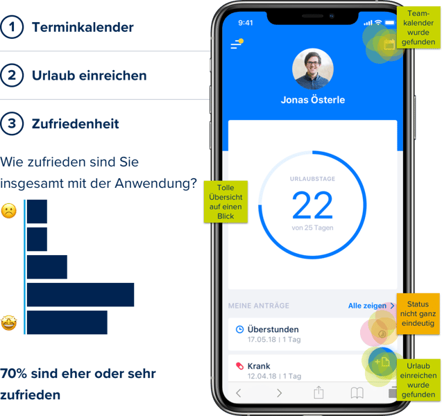 uiuxdesign-4-Nutzendenfeedback_1 uiuxdesign-4-Nutzendenfeedback_1