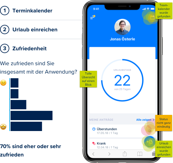 Nutzendenfeedback